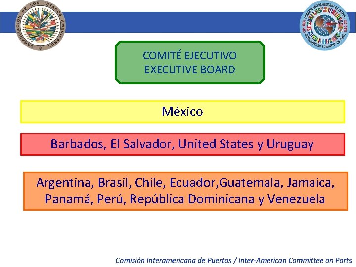 COMITÉ EJECUTIVO EXECUTIVE BOARD México Barbados, El Salvador, United States y Uruguay Argentina, Brasil,
