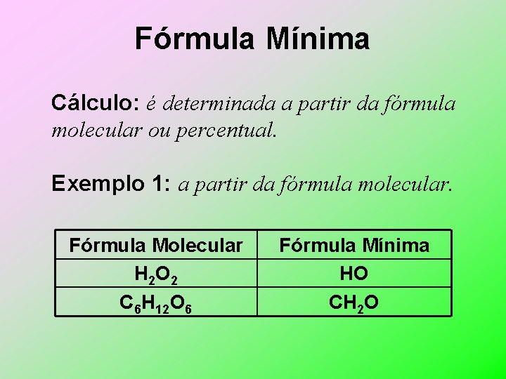 Fórmula Mínima Cálculo: é determinada a partir da fórmula molecular ou percentual. Exemplo 1: