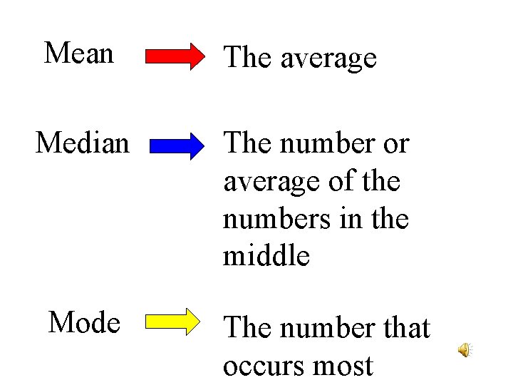 Mean The average Median The number or average of the numbers in the middle