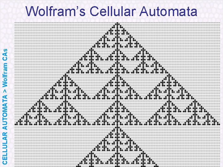 CELLULAR AUTOMATA > Wolfram CAs Wolfram’s Cellular Automata 