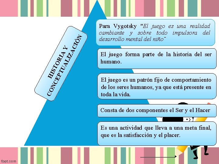 ÓN CO NC HIST EP OR TU IA AL Y IZA CI Para Vygotsky ÓN CO NC HIST EP OR TU IA AL Y IZA CI Para Vygotsky