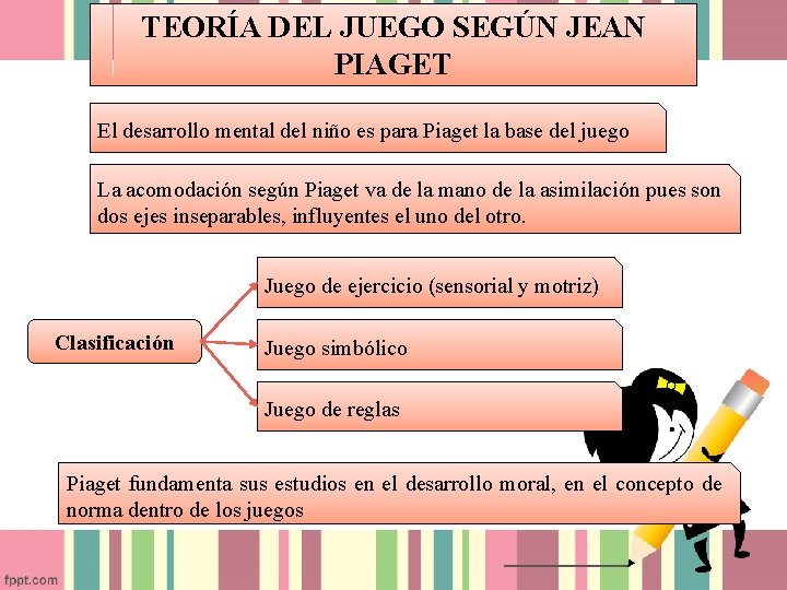 TEORÍA DEL JUEGO SEGÚN JEAN PIAGET El desarrollo mental del niño es para Piaget TEORÍA DEL JUEGO SEGÚN JEAN PIAGET El desarrollo mental del niño es para Piaget