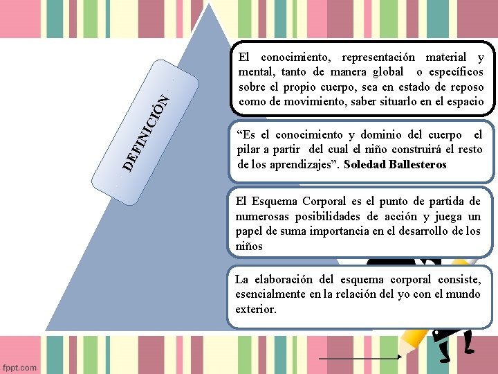 N IÓ DE FIN IC El conocimiento, representación material y mental, tanto de manera N IÓ DE FIN IC El conocimiento, representación material y mental, tanto de manera