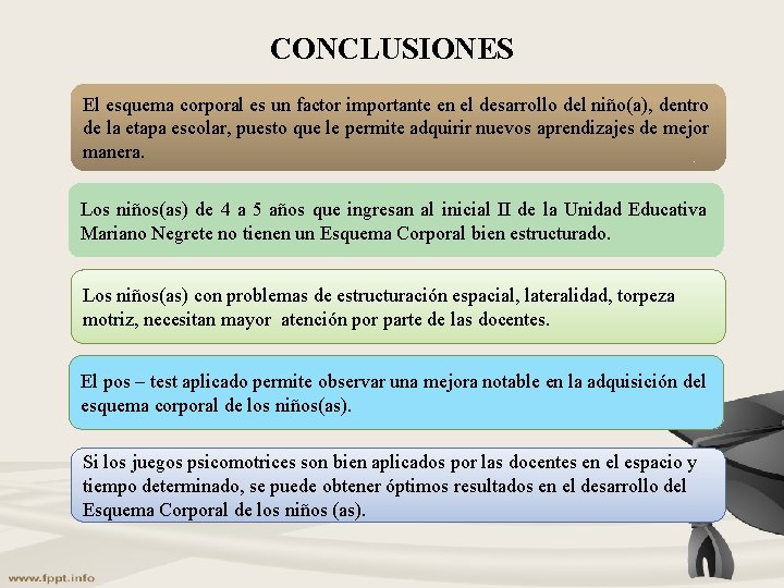 CONCLUSIONES El esquema corporal es un factor importante en el desarrollo del niño(a), dentro CONCLUSIONES El esquema corporal es un factor importante en el desarrollo del niño(a), dentro