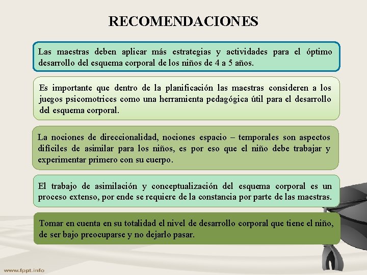 RECOMENDACIONES Las maestras deben aplicar más estrategias y actividades para el óptimo desarrollo del RECOMENDACIONES Las maestras deben aplicar más estrategias y actividades para el óptimo desarrollo del