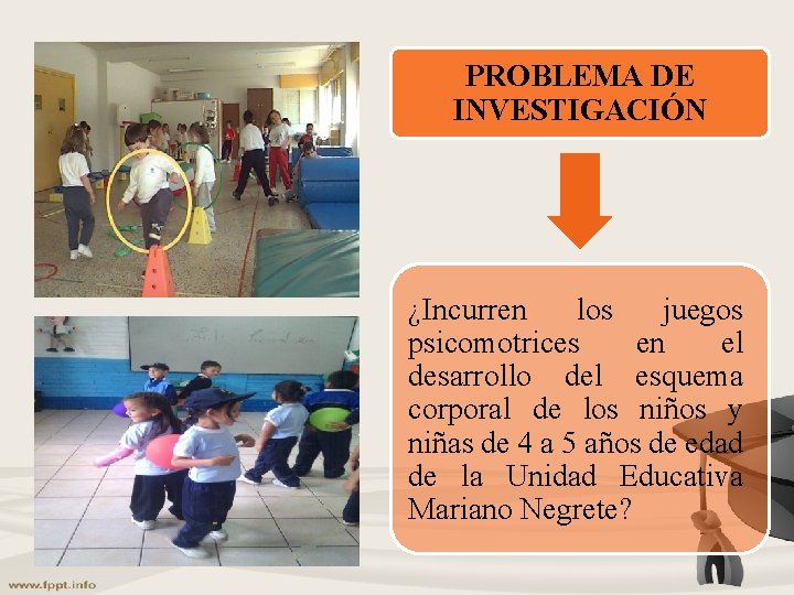 PROBLEMA DE INVESTIGACIÓN ¿Incurren los juegos psicomotrices en el desarrollo del esquema corporal de PROBLEMA DE INVESTIGACIÓN ¿Incurren los juegos psicomotrices en el desarrollo del esquema corporal de