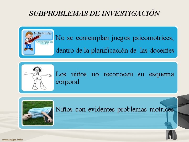 SUBPROBLEMAS DE INVESTIGACIÓN No se contemplan juegos psicomotrices, dentro de la planificación de las SUBPROBLEMAS DE INVESTIGACIÓN No se contemplan juegos psicomotrices, dentro de la planificación de las