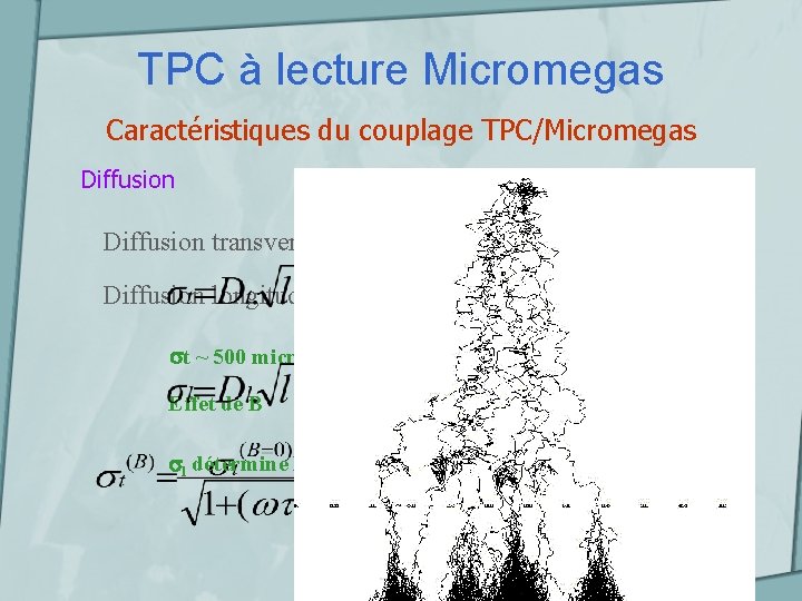 TPC à lecture Micromegas Caractéristiques du couplage TPC/Micromegas Diffusion transverse Diffusion longitudinale t ~