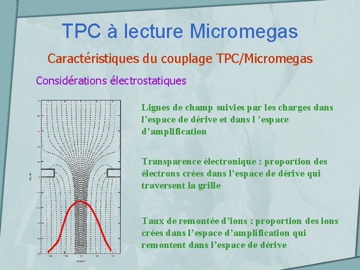 TPC à lecture Micromegas Caractéristiques du couplage TPC/Micromegas Considérations électrostatiques Lignes de champ suivies