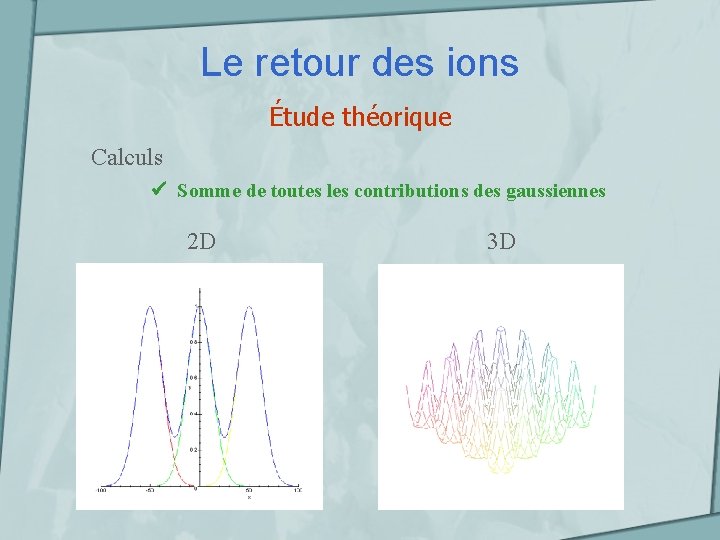 Le retour des ions Étude théorique Calculs Somme de toutes les contributions des gaussiennes