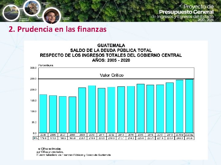 2. Prudencia en las finanzas 