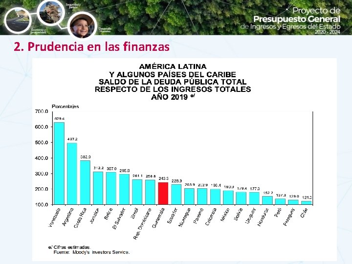 2. Prudencia en las finanzas 