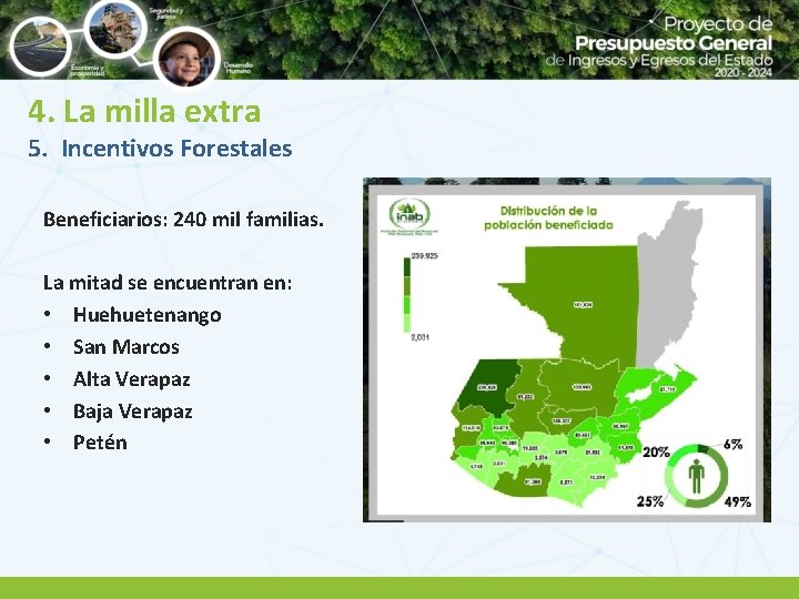 4. La milla extra 5. Incentivos Forestales Beneficiarios: 240 mil familias. La mitad se