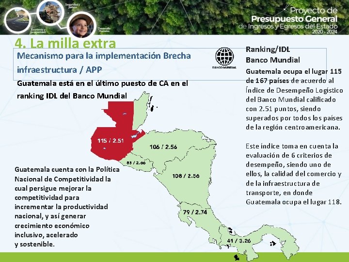 4. La milla extra Mecanismo para la implementación Brecha infraestructura / APP Guatemala está