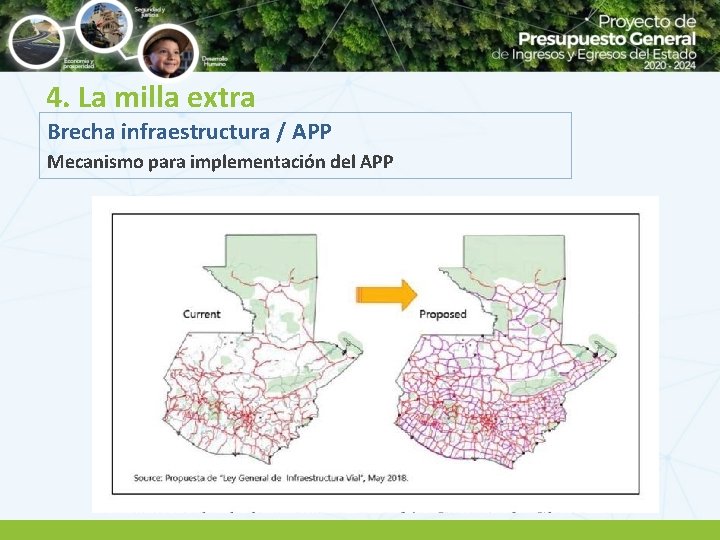 4. La milla extra Brecha infraestructura / APP Mecanismo para implementación del APP 