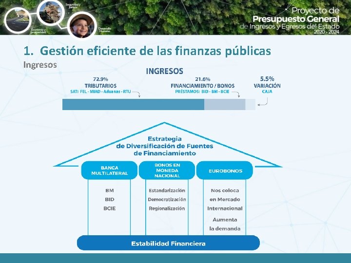 1. Gestión eficiente de las finanzas públicas Ingresos 