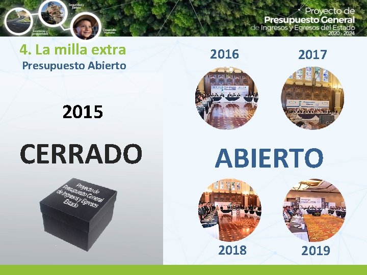 4. La milla extra Presupuesto Abierto 2016 2017 2015 CERRADO ABIERTO 2018 2019 