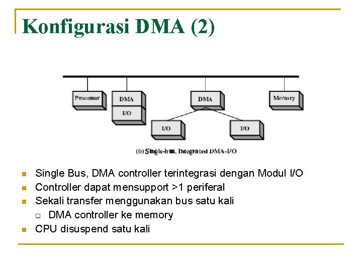 Konfigurasi DMA (2) n n Single Bus, DMA controller terintegrasi dengan Modul I/O Controller