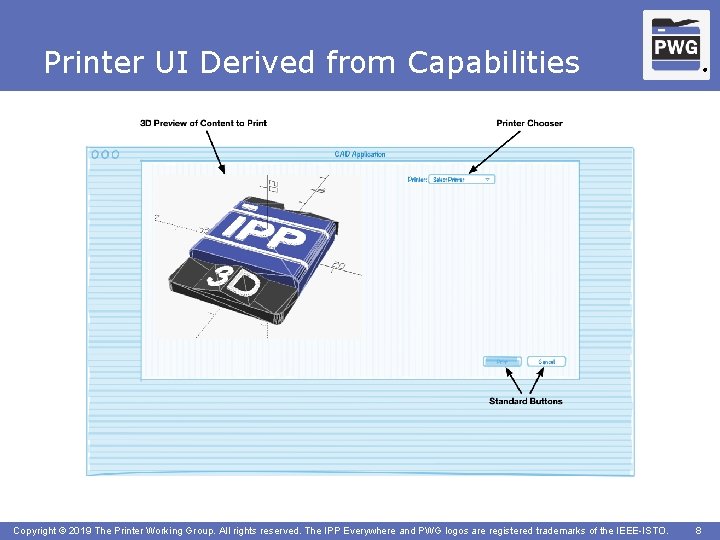 Printer UI Derived from Capabilities 2017 The Printer Working Group. All rights reserved. The