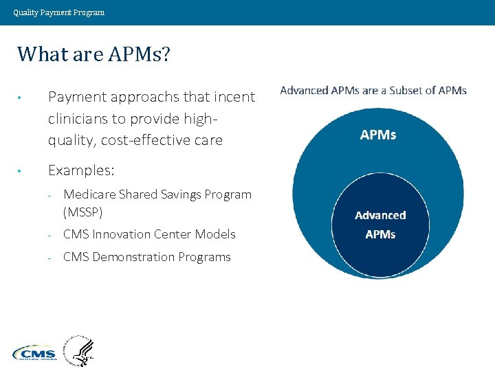 Quality Payment Program What are APMs? • Payment approachs that incent clinicians to provide