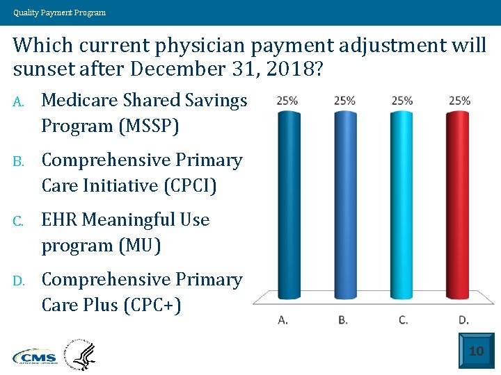 Quality Payment Program Which current physician payment adjustment will sunset after December 31, 2018?