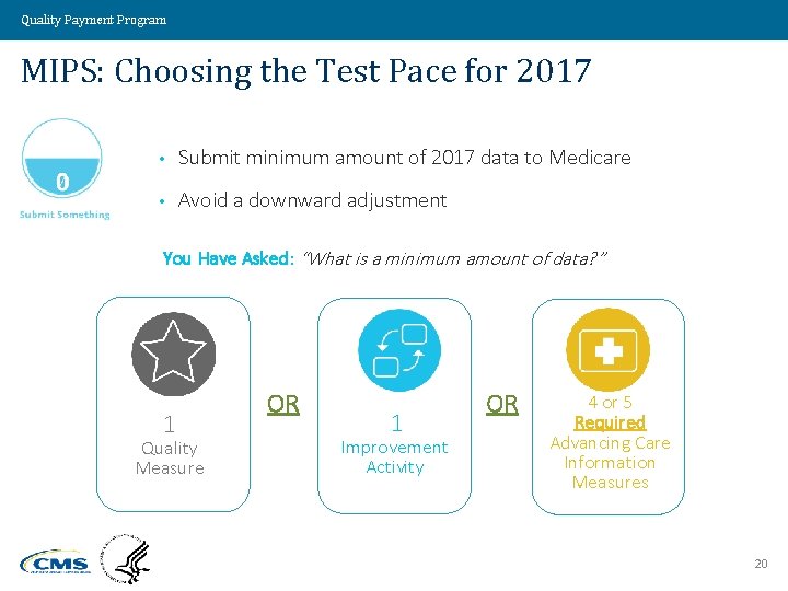 Quality Payment Program MIPS: Choosing the Test Pace for 2017 • Submit minimum amount