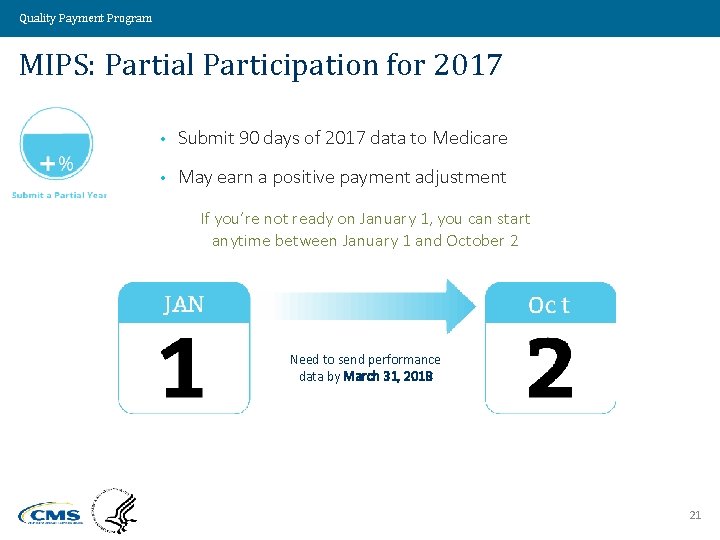 Quality Payment Program MIPS: Partial Participation for 2017 • Submit 90 days of 2017