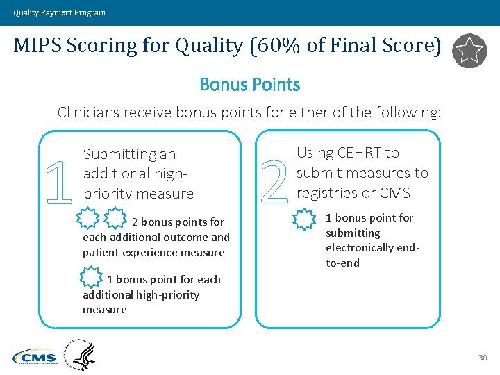 Quality Payment Program MIPS Scoring for Quality (60% of Final Score) Bonus Points Clinicians