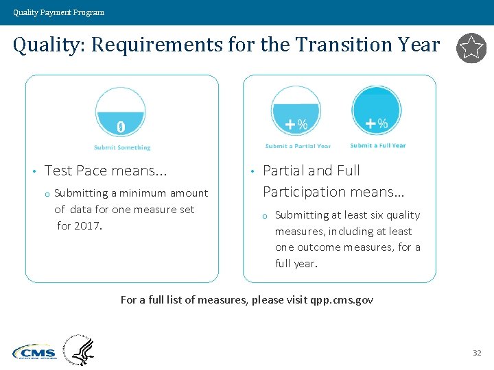 Quality Payment Program Quality: Requirements for the Transition Year • Test Pace means. .