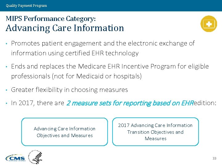 Quality Payment Program MIPS Performance Category: Advancing Care Information • Promotes patient engagement and