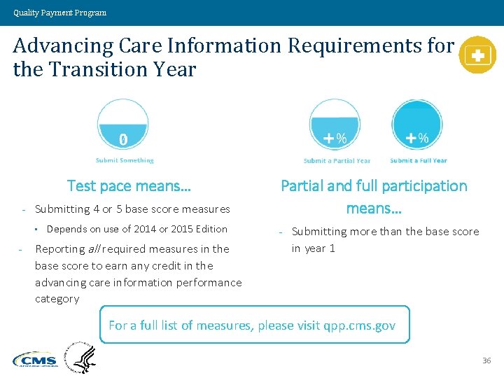 Quality Payment Program Advancing Care Information Requirements for the Transition Year Test pace means…