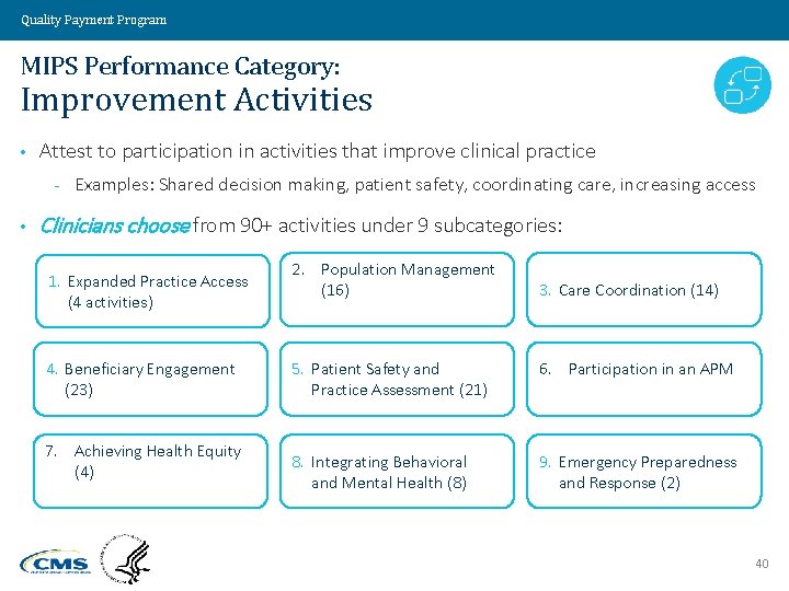 Quality Payment Program MIPS Performance Category: Improvement Activities • Attest to participation in activities