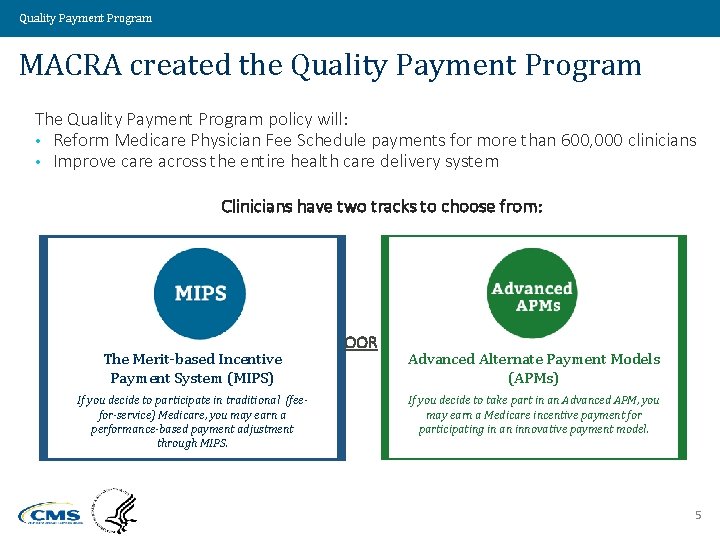 Quality Payment Program MACRA created the Quality Payment Program The Quality Payment Program policy