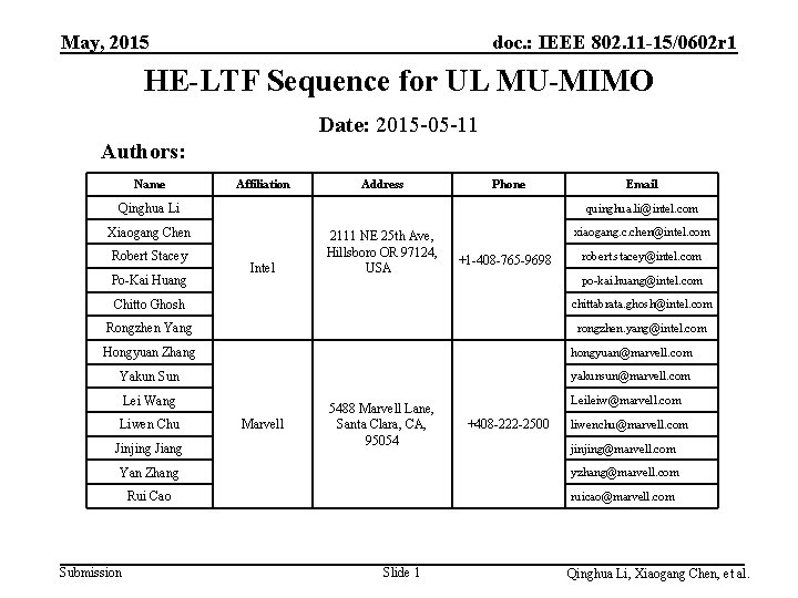 May, 2015 doc. : IEEE 802. 11 -15/0602 r 1 HE-LTF Sequence for UL