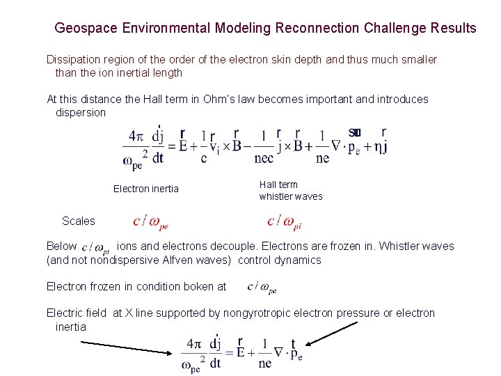 Geospace Environmental Modeling Reconnection Challenge Results Dissipation region of the order of the electron