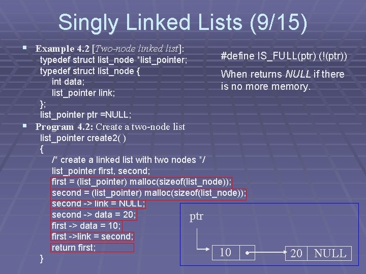 Singly Linked Lists (9/15) § Example 4. 2 [Two-node linked list]: typedef struct list_node