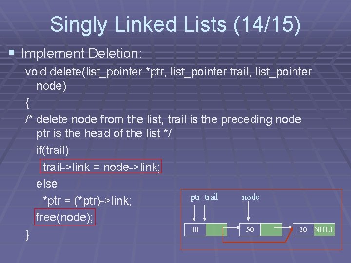 Singly Linked Lists (14/15) § Implement Deletion: void delete(list_pointer *ptr, list_pointer trail, list_pointer node)