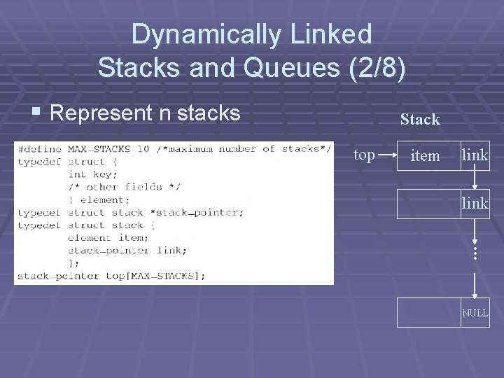 Dynamically Linked Stacks and Queues (2/8) § Represent n stacks Stack top item link