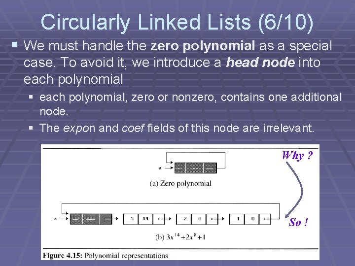 Circularly Linked Lists (6/10) § We must handle the zero polynomial as a special
