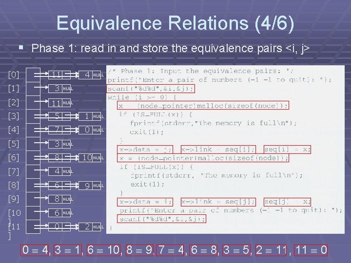 Equivalence Relations (4/6) § Phase 1: read in and store the equivalence pairs <i,