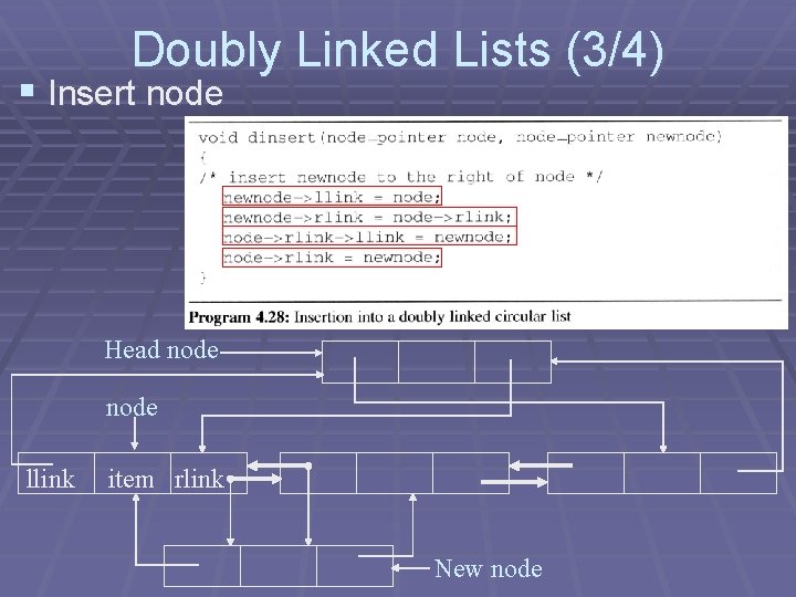 Doubly Linked Lists (3/4) § Insert node Head node llink item rlink New node