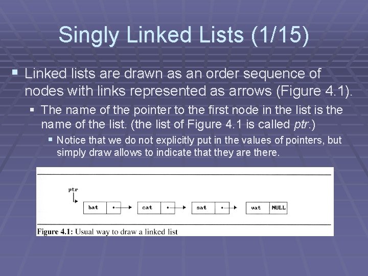 Singly Linked Lists (1/15) § Linked lists are drawn as an order sequence of