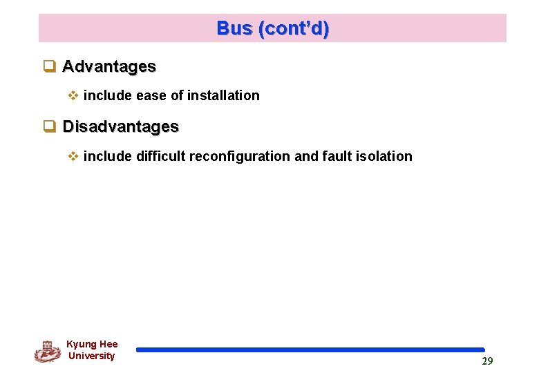 Bus (cont’d) q Advantages v include ease of installation q Disadvantages v include difficult
