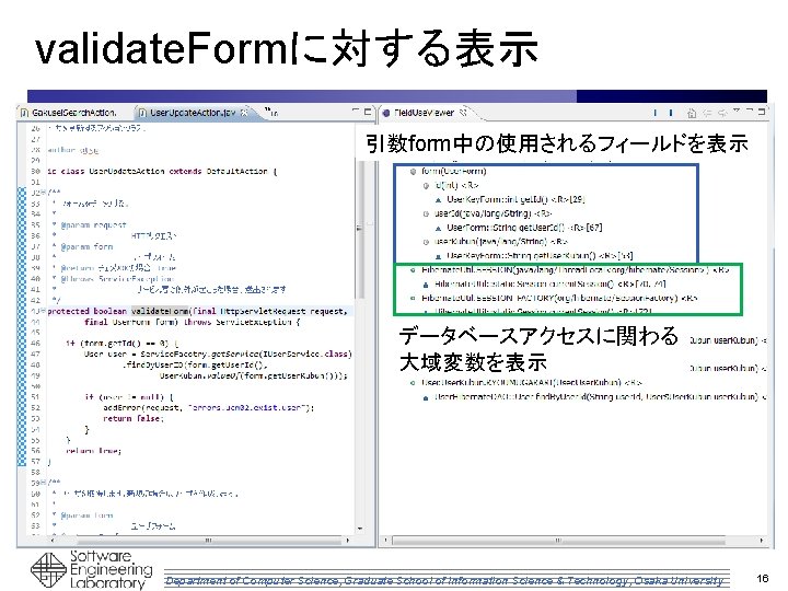 validate. Formに対する表示 引数form中の使用されるフィールドを表示 データベースアクセスに関わる 大域変数を表示 Department of Computer Science, Graduate School of Information Science