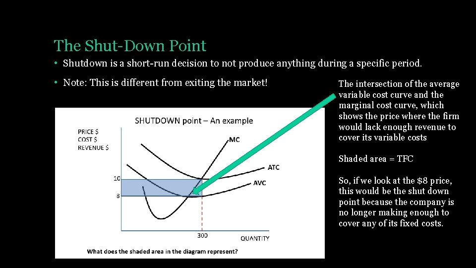 The Shut-Down Point • Shutdown is a short-run decision to not produce anything during