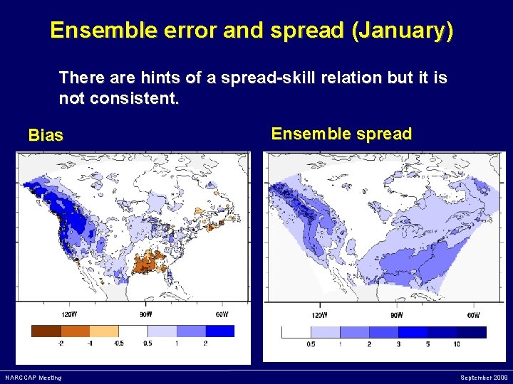Ensemble error and spread (January) There are hints of a spread-skill relation but it