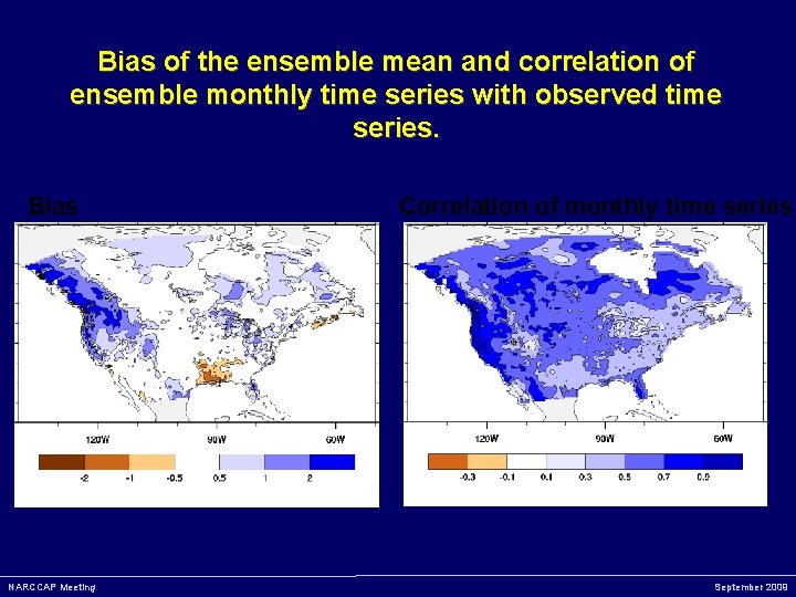 Bias of the ensemble mean and correlation of ensemble monthly time series with observed