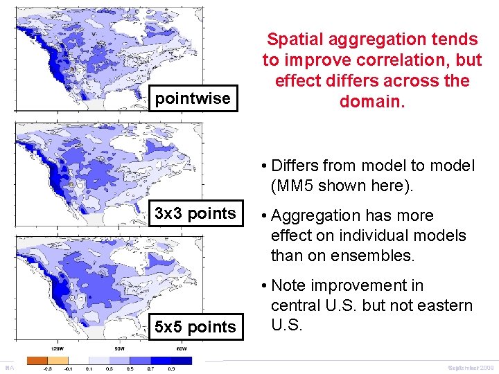 Correlations, full year pointwise Spatial aggregation tends to improve correlation, but effect differs across
