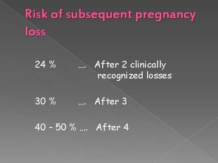 Risk of subsequent pregnancy loss 24 % …. After 2 clinically recognized losses 30