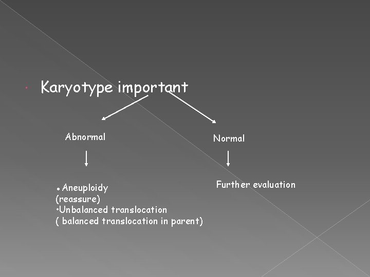  Karyotype important Abnormal ●Aneuploidy (reassure) • Unbalanced translocation ( balanced translocation in parent)